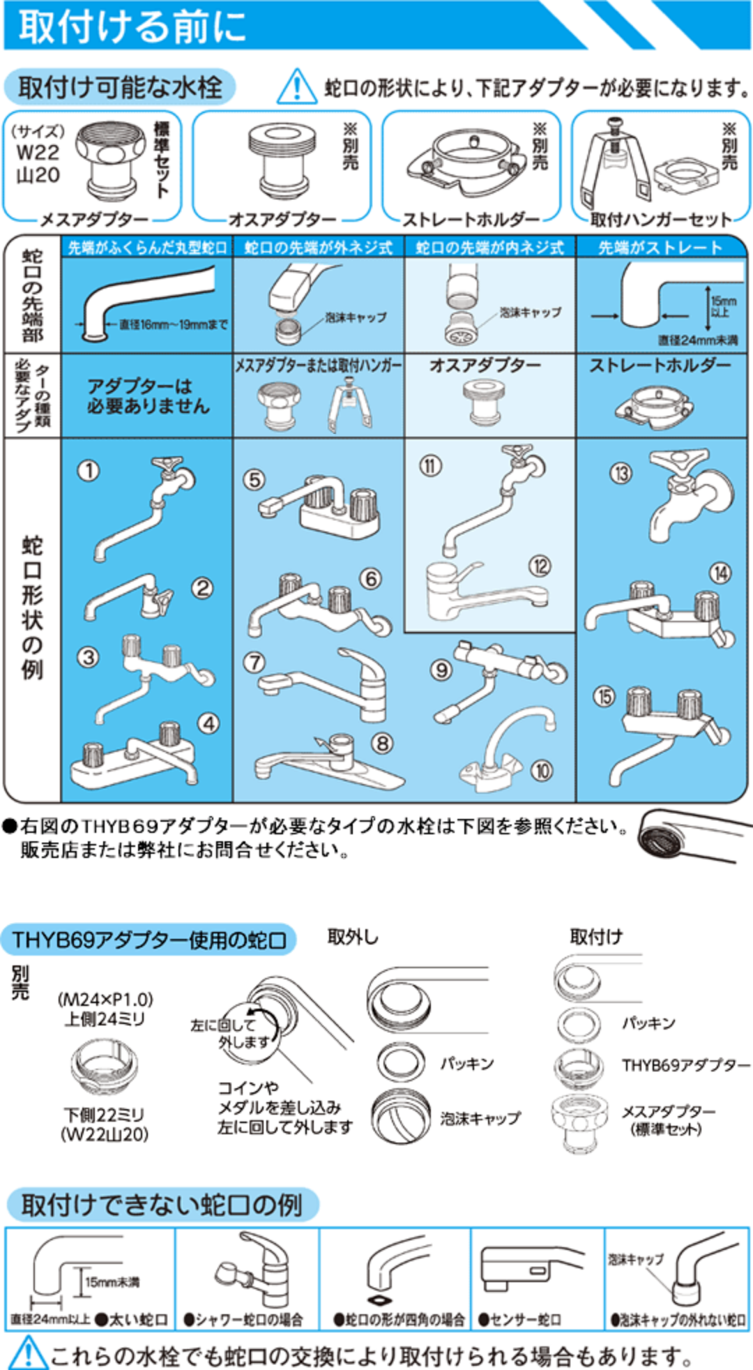 ワンウォーターeco